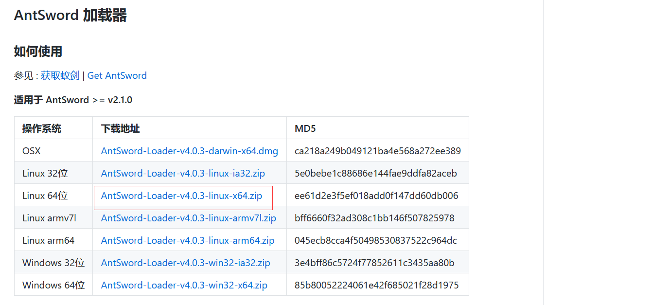 WebShell 管理工具【Kali安装中国蚁剑】 - 图2