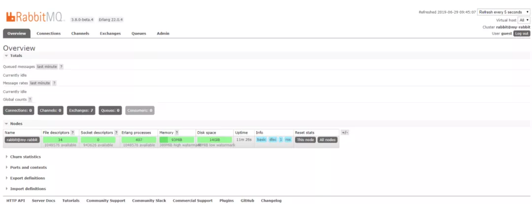 二十八种未授权访问漏洞合集 - 图28