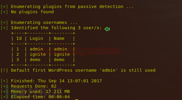WPScan使用完整攻略:如何对Wordpress站点进行安全测试 - 图11
