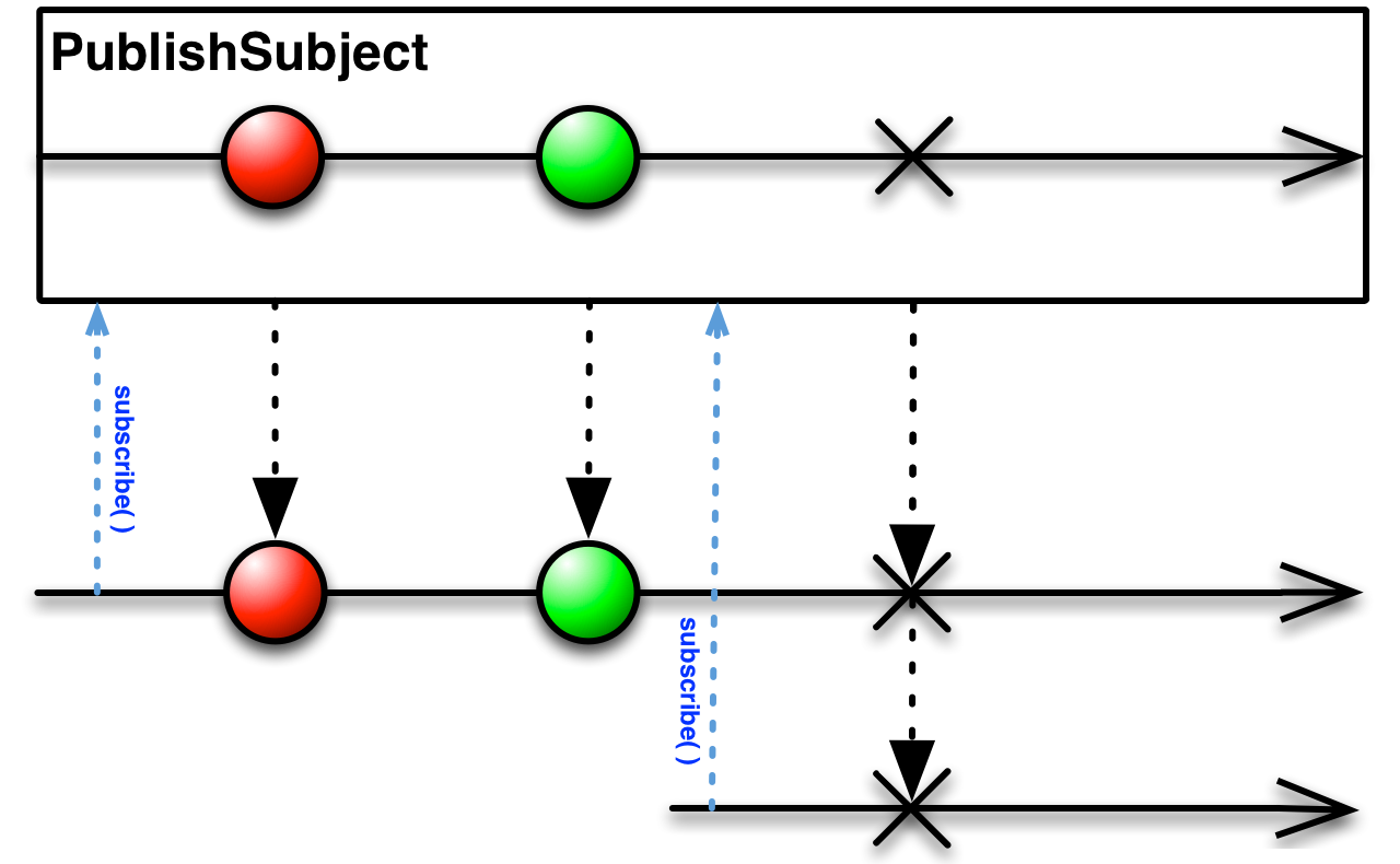 Subject - 图6