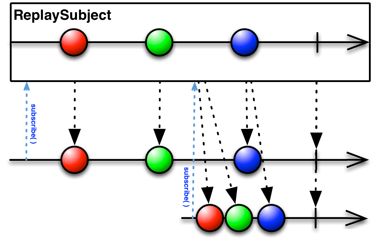 Subject - 图7