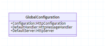 ASP.NET Web API 路由解析 - 图20