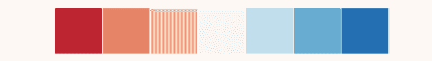 http://seaborn.pydata.org/_images/seaborn-color_palette-3.png