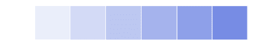 http://seaborn.pydata.org/_images/seaborn-light_palette-3.png