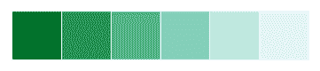 http://seaborn.pydata.org/_images/color_palettes_27_0.png