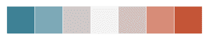 http://seaborn.pydata.org/_images/color_palettes_59_0.png