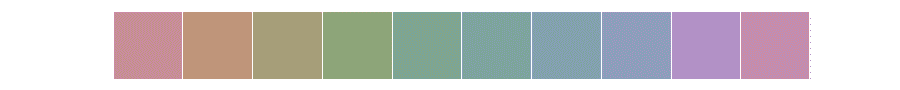 http://seaborn.pydata.org/_images/seaborn-husl_palette-4.png
