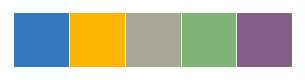 http://seaborn.pydata.org/_images/color_palettes_23_0.png