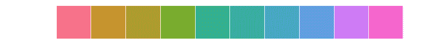 http://seaborn.pydata.org/_images/seaborn-husl_palette-1.png