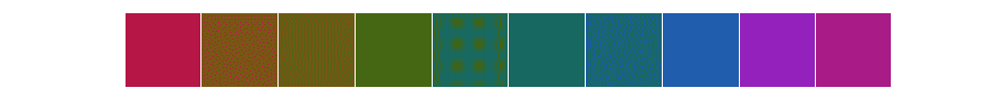 http://seaborn.pydata.org/_images/seaborn-husl_palette-3.png