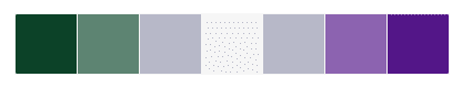 http://seaborn.pydata.org/_images/color_palettes_60_0.png