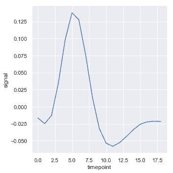 http://seaborn.pydata.org/_images/relational_27_0.png