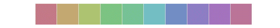 http://seaborn.pydata.org/_images/seaborn-hls_palette-4.png
