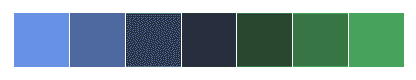 http://seaborn.pydata.org/_images/color_palettes_64_0.png