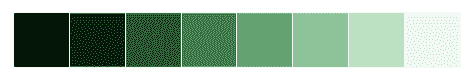 http://seaborn.pydata.org/_images/color_palettes_38_0.png