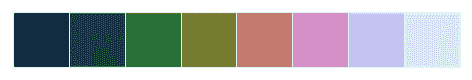 http://seaborn.pydata.org/_images/color_palettes_32_0.png