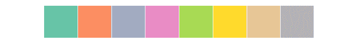 http://seaborn.pydata.org/_images/seaborn-mpl_palette-1.png