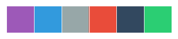 http://seaborn.pydata.org/_images/color_palettes_19_0.png