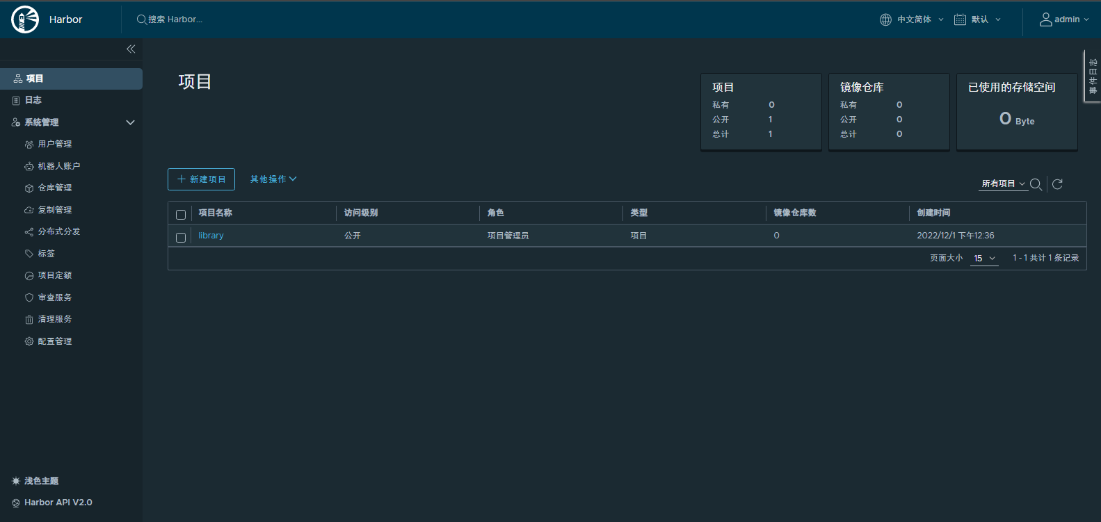 03 Docker CICD 部分 - 图10