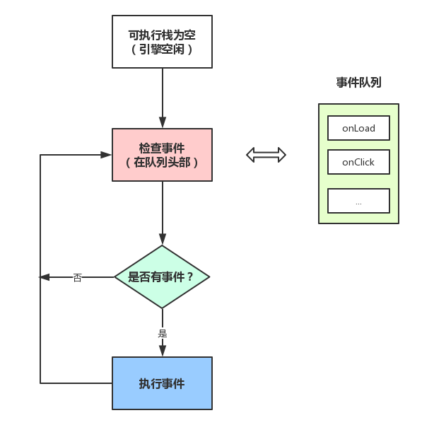 微信截图_20200911175441.png