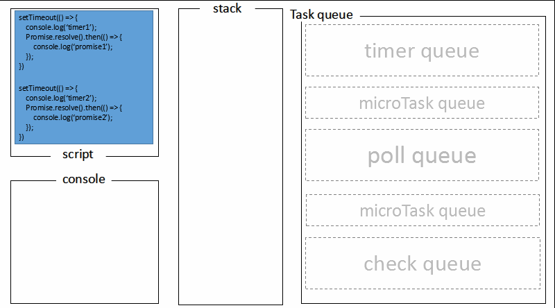 node-excute-animate.gif