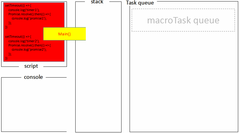 browser-excute-animate.gif