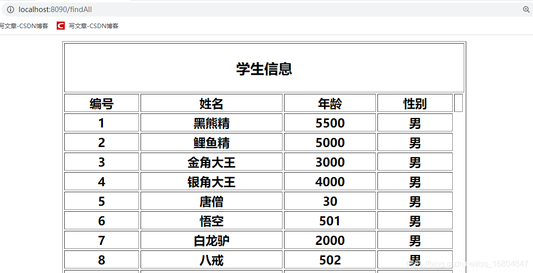 03-京淘项目 - 图1