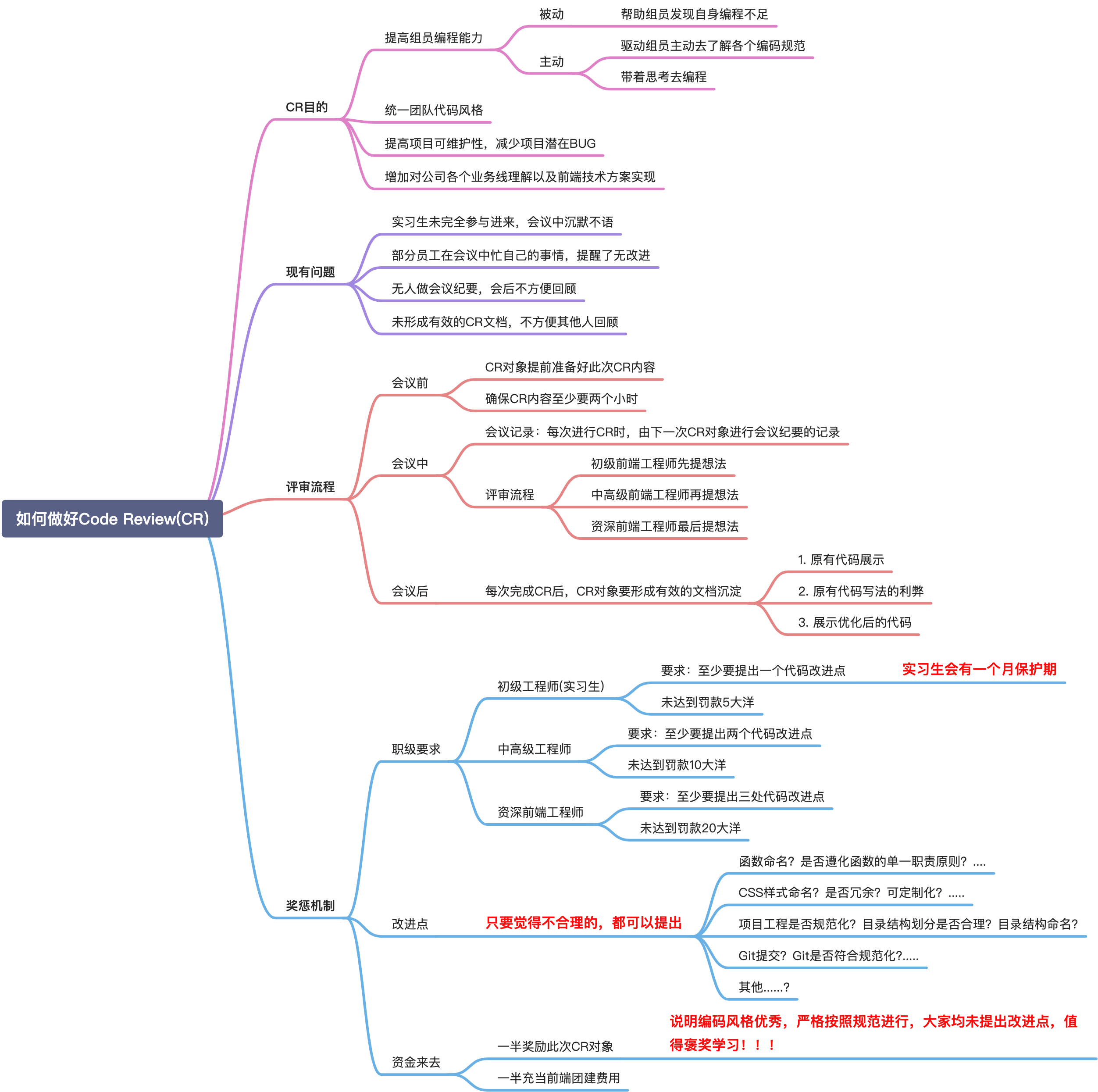 yuque_diagram (2).jpg
