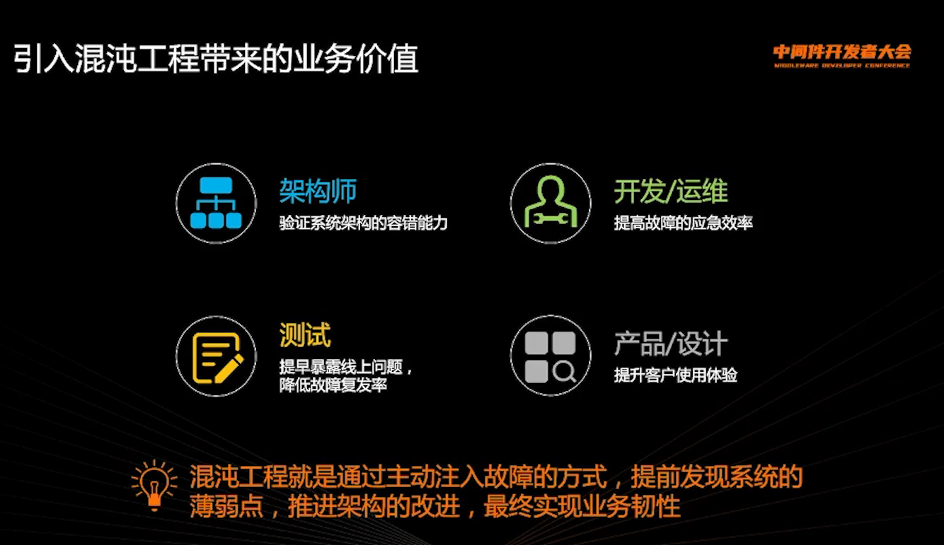 2022-06-16 中间件开发者大会 - 图9