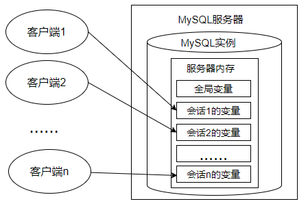 image-20211108114846634.png