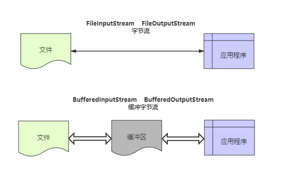 v2-3a332b3374e1ba63e1af98e6e2977b2c_720w.jpg