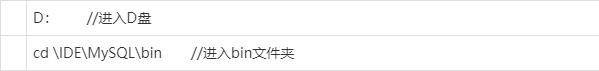 Windows安装和完全卸载MySQL8.0（超详细教程） - 图5