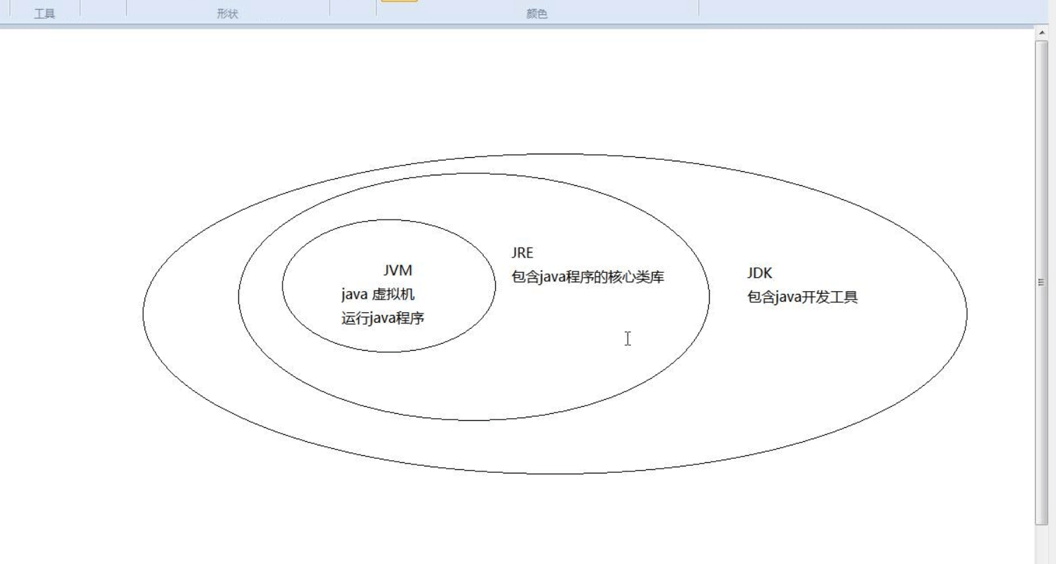 java基础.PNG