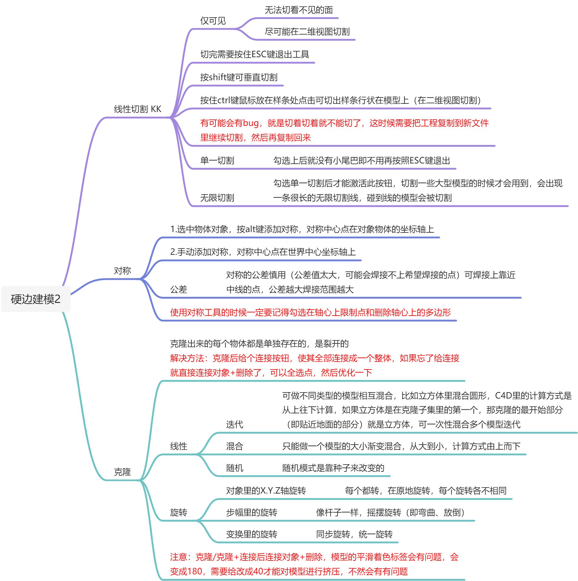 17 硬边建模 MP3 - 图1