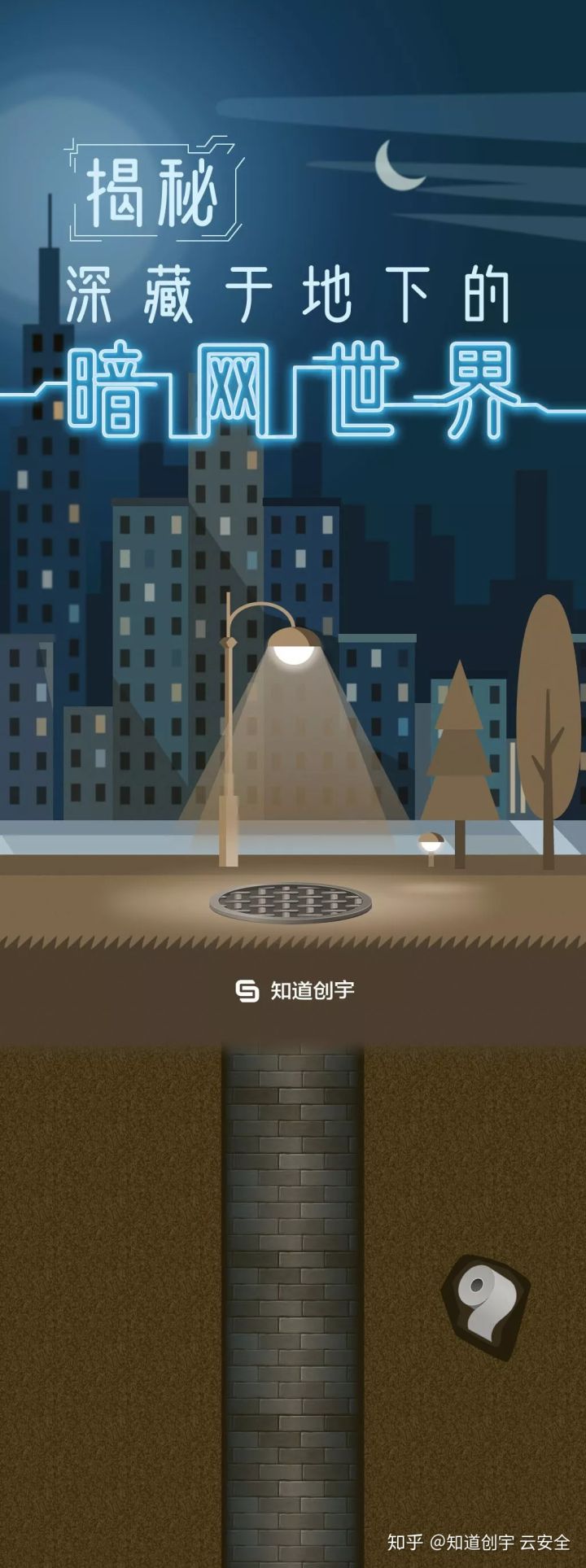深藏于地下的暗网世界,暗网是如何发展起来的？ - 图1
