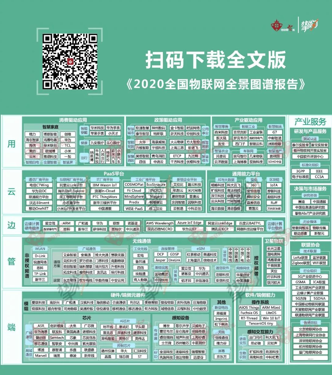 2019年十大物联网安全事件 - 图19