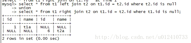 全连接left join union right join - 图4