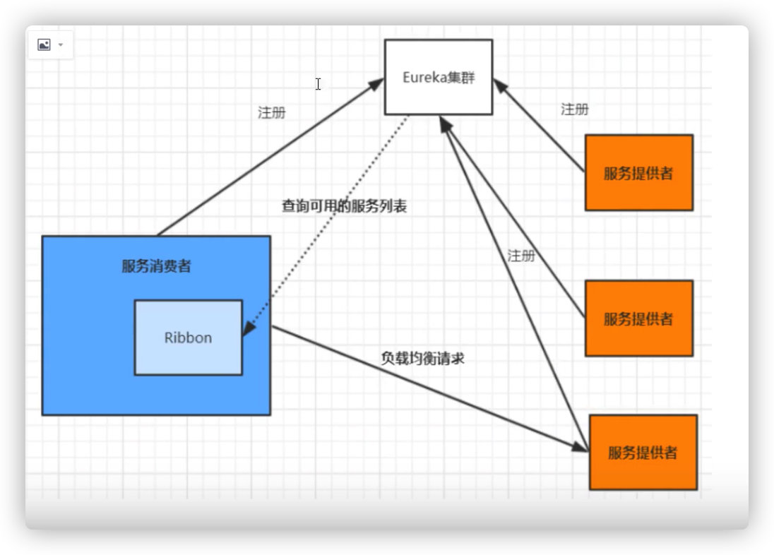 Ribbon - 图1