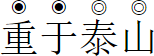 text-emphasis对文字进行强调装饰 - 图6
