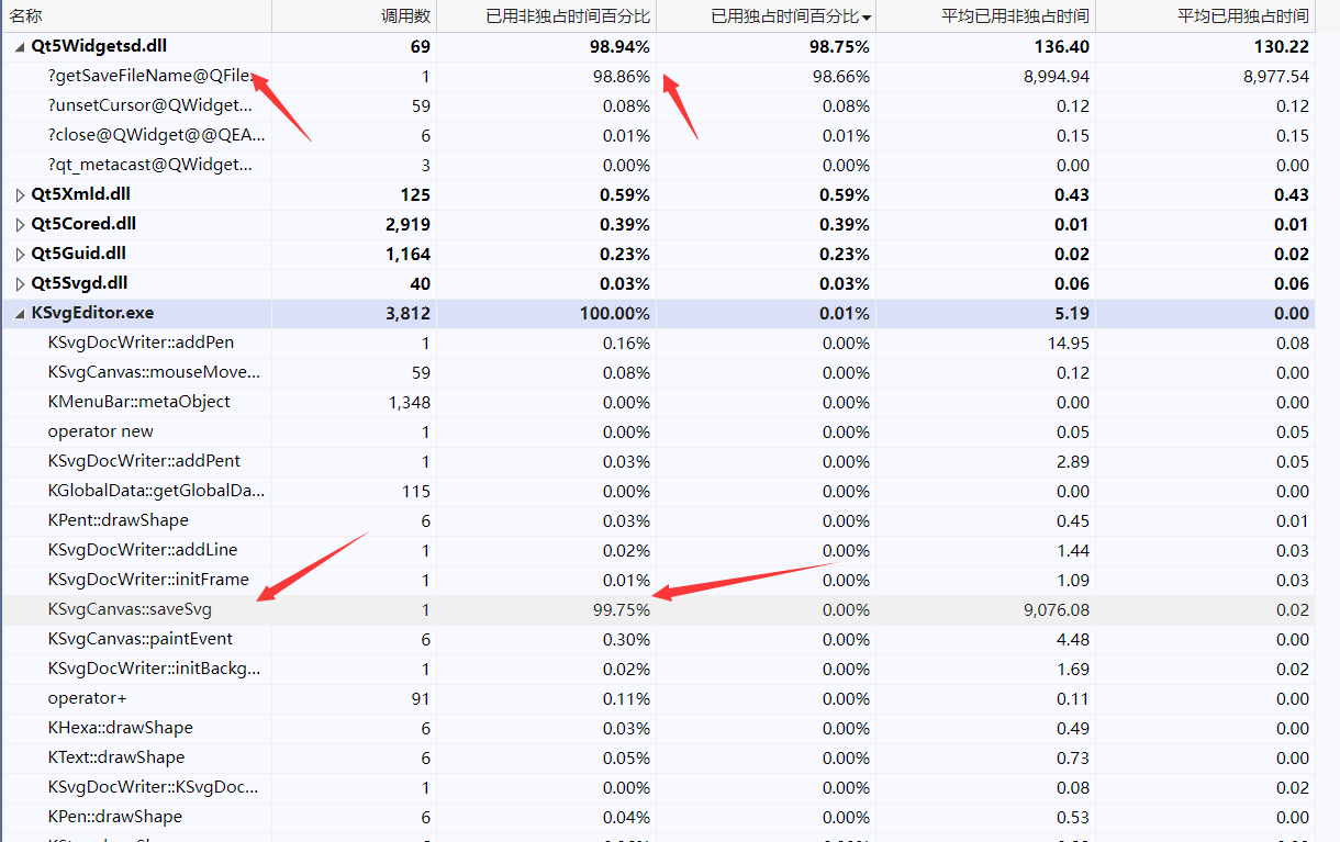 KSvgEditor performance test report - 图9