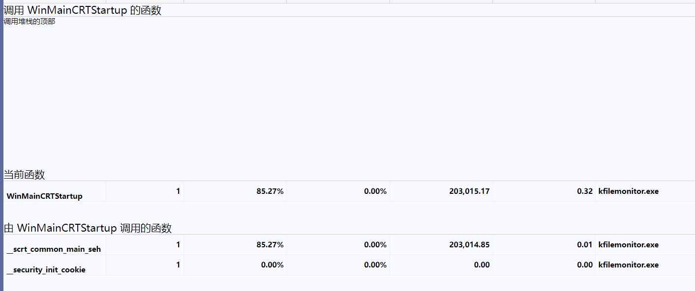 KFileMonitor performance test report - 图17