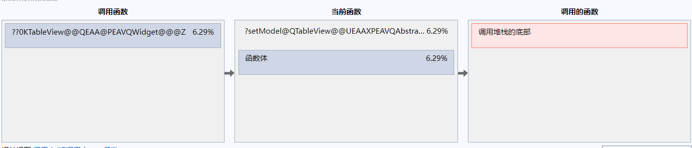 KFileMonitor performance test report - 图4