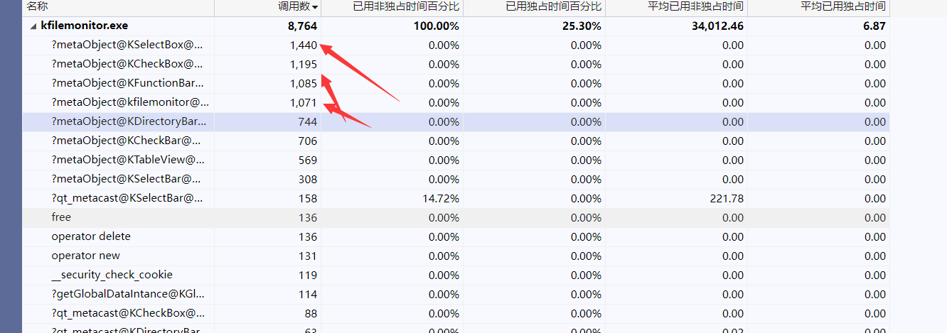 KFileMonitor performance test report - 图15