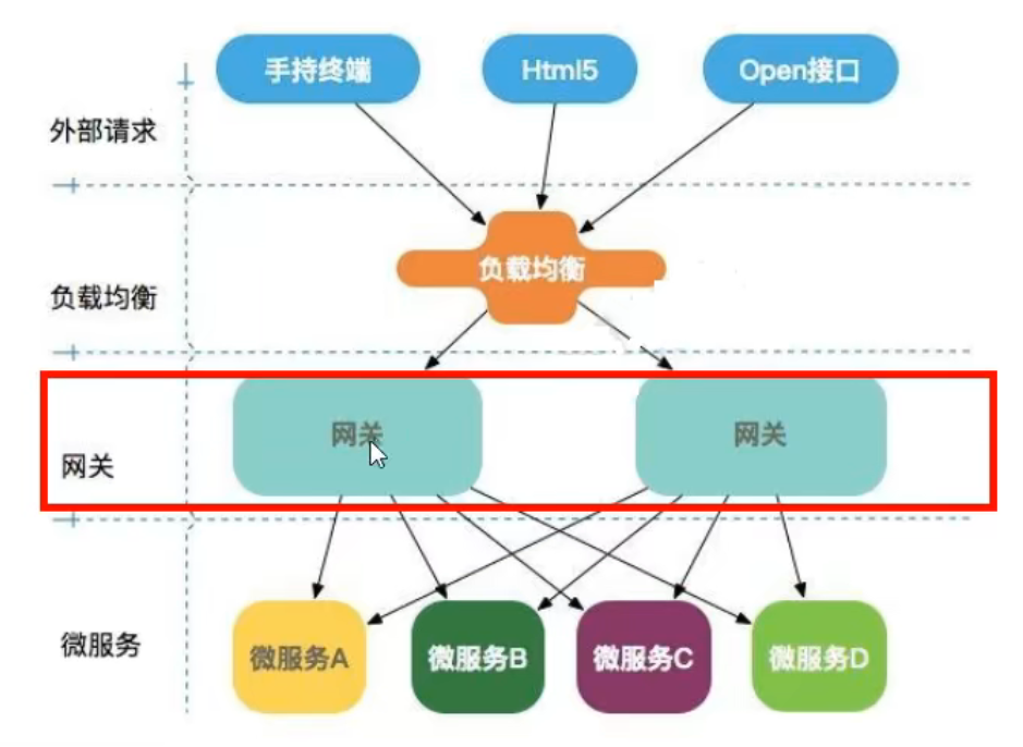 image-20220611160143714.png