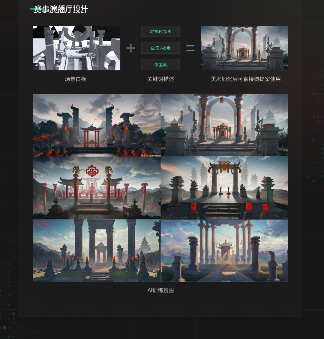 网易CFun设计中心-AIGC落地项目应用解析 - 图12