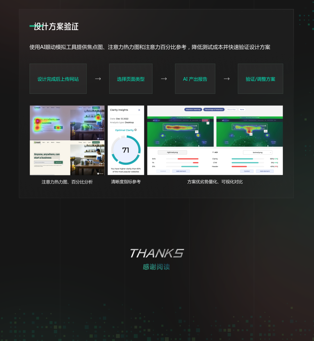 网易CFun设计中心-AIGC落地项目应用解析 - 图25