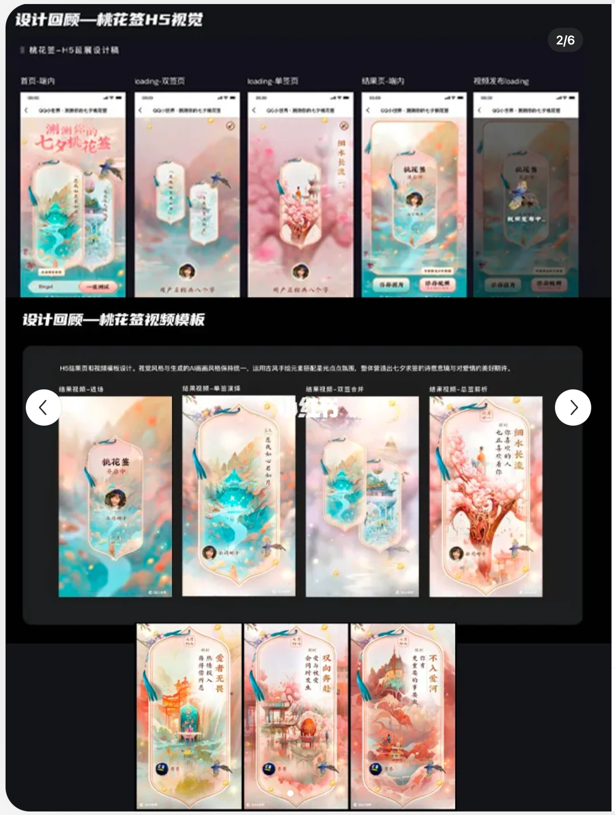 腾讯设计团队｜AIGC商业运用实例分享 - 图3