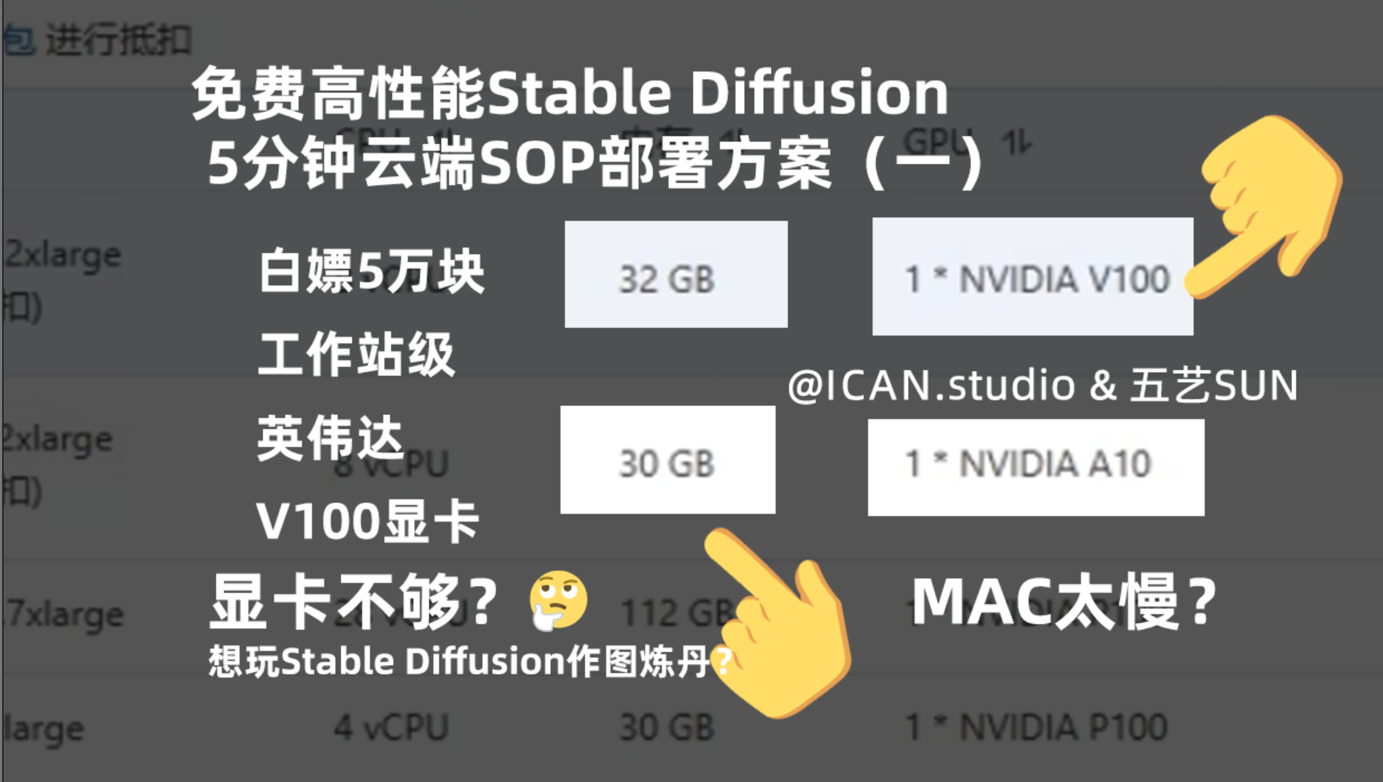 白嫖5万块的V100显卡？免费高性能Stable Diffusion 5分钟云端SOP部署方案（一） - 图1