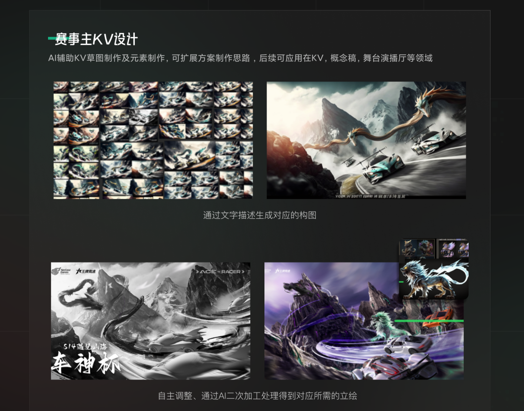 网易CFun设计中心-AIGC落地项目应用解析 - 图11