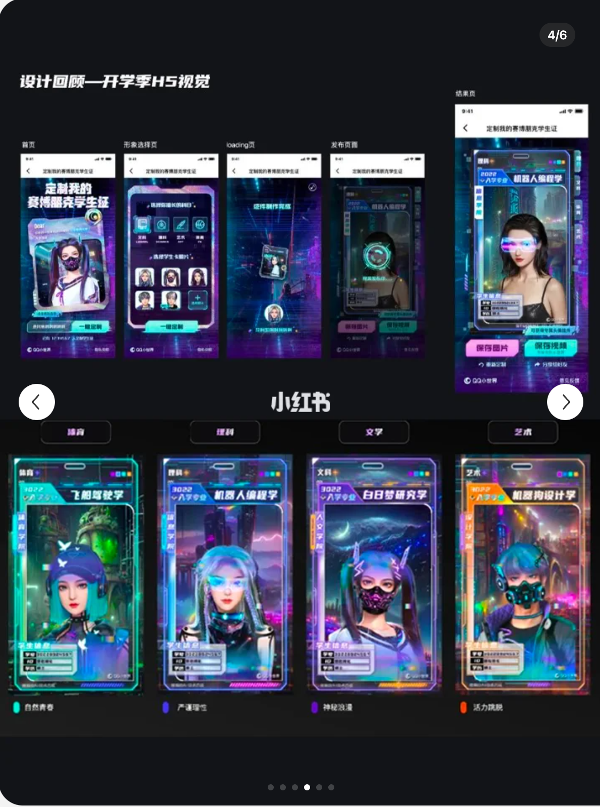 腾讯设计团队｜AIGC商业运用实例分享 - 图5